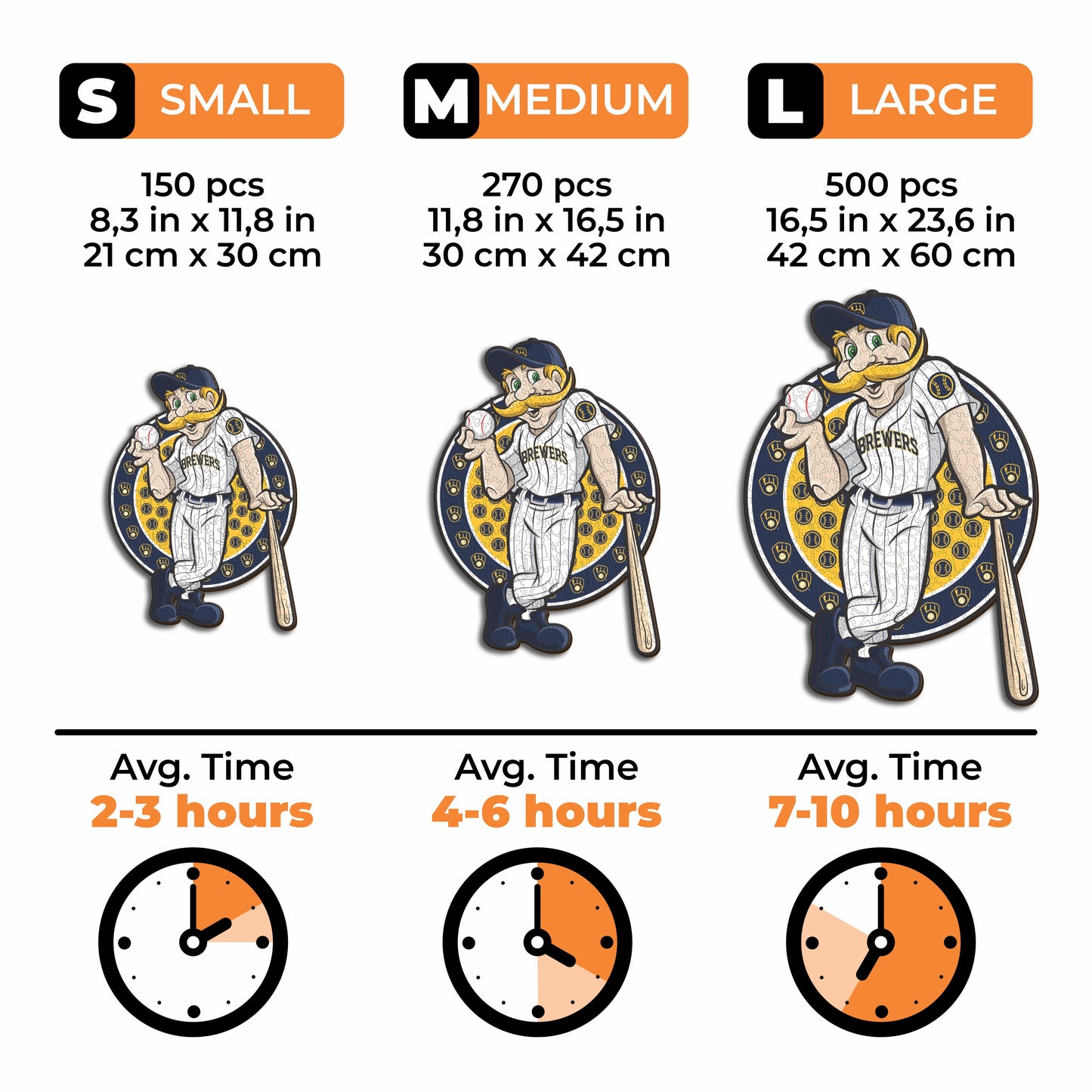 3 PACK Milwaukee Brewers™ Logo + Mascot + Baseball