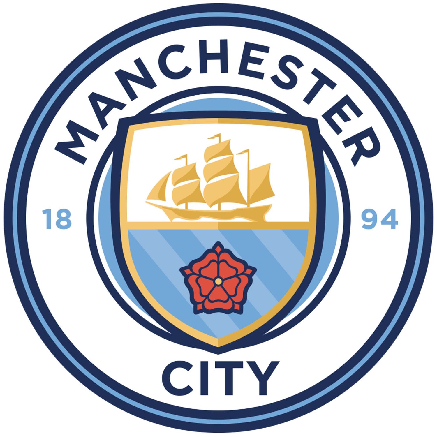 Manchester City FC