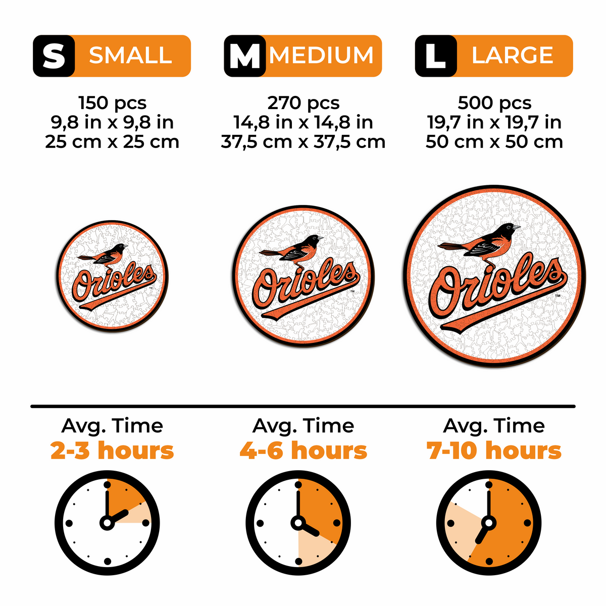 Pacote com 2 unidades de beisebol Baltimore Orioles™ + mascote 