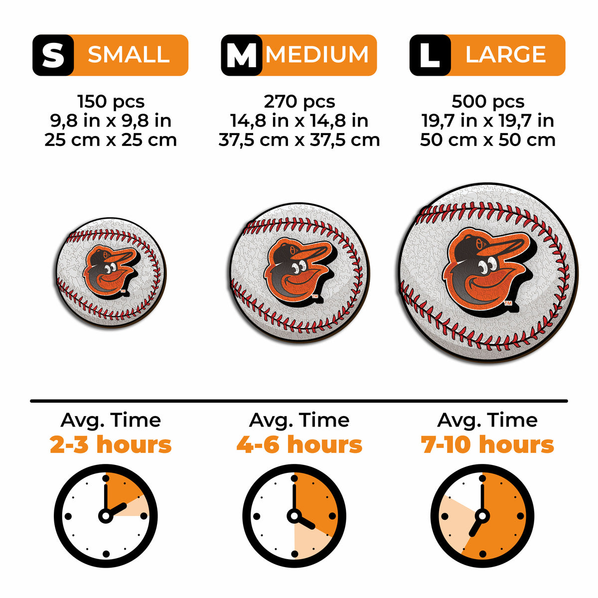 Pacote com 2 unidades de beisebol Baltimore Orioles™ + mascote 
