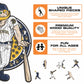 Milwaukee Brewers™ Mascot - Wooden Puzzle