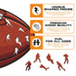 Arizona Cardinals™ Futebol Americano - Quebra-cabeça de Madeira 