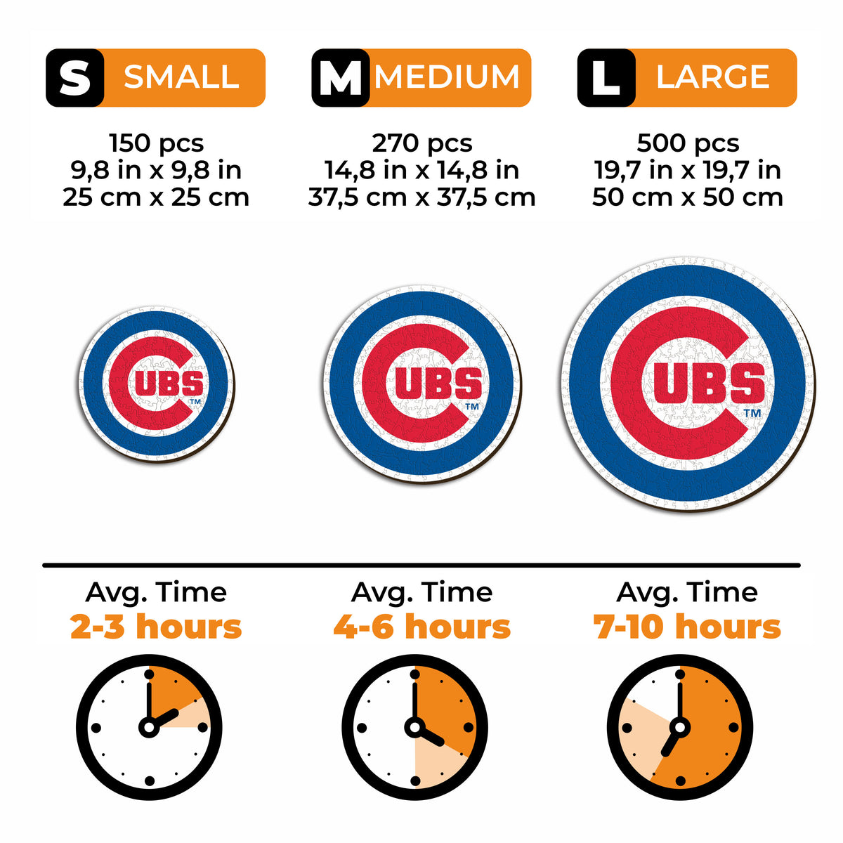 5 PACK Chicago Cubs™