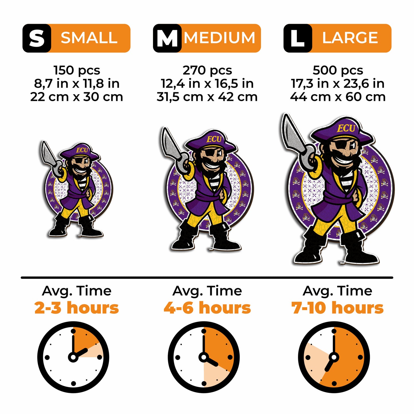 East Carolina Pirates Mascot Wooden Puzzle