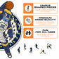 Indiana Pacers™ Mascot - Wooden Puzzle