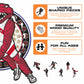 Toronto Raptors™ Mascot - Wooden Puzzle