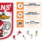 Sydney Swans Retro Mascot - Wooden Puzzle