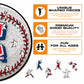2 PACK Cleveland Guardians™ Logo + Baseball