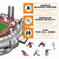 Cincinnati Reds™ Great American Ball Park Wooden Puzzle