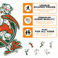 Miami Hurricanes Mascot Wooden Puzzle