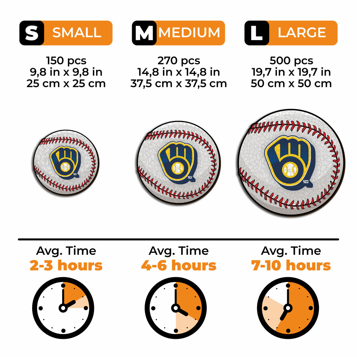 5 PACK Milwaukee Brewers™