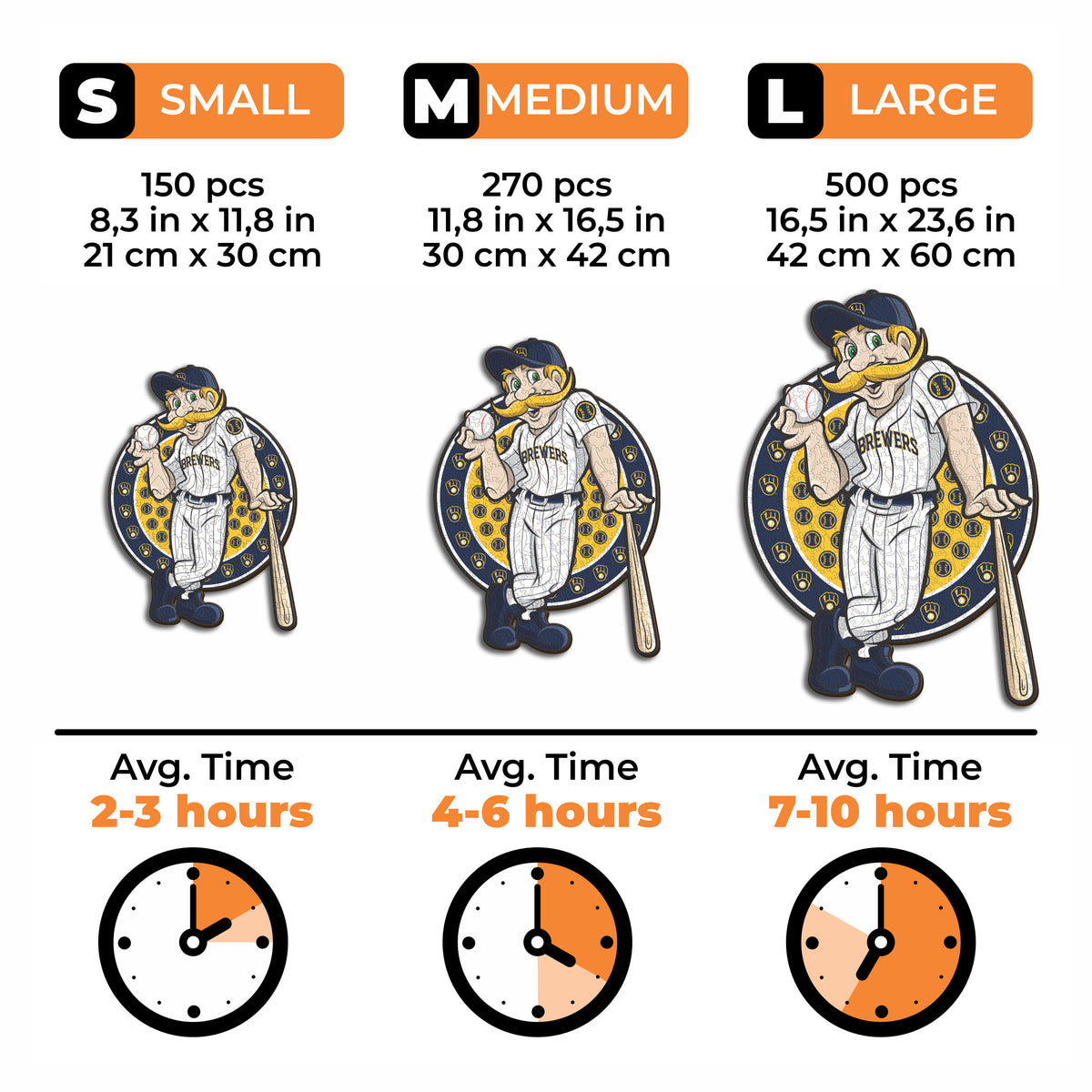 5 PACK Milwaukee Brewers™