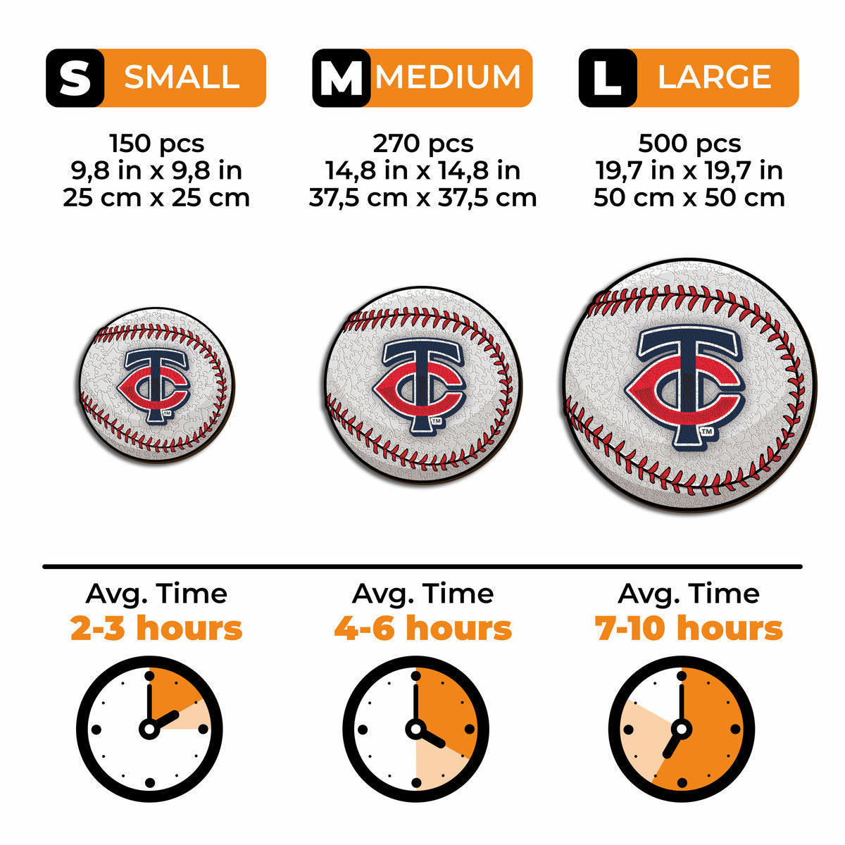 Pacote com 3 unidades de beisebol Minnesota Twins™ + logotipo principal + mascote 