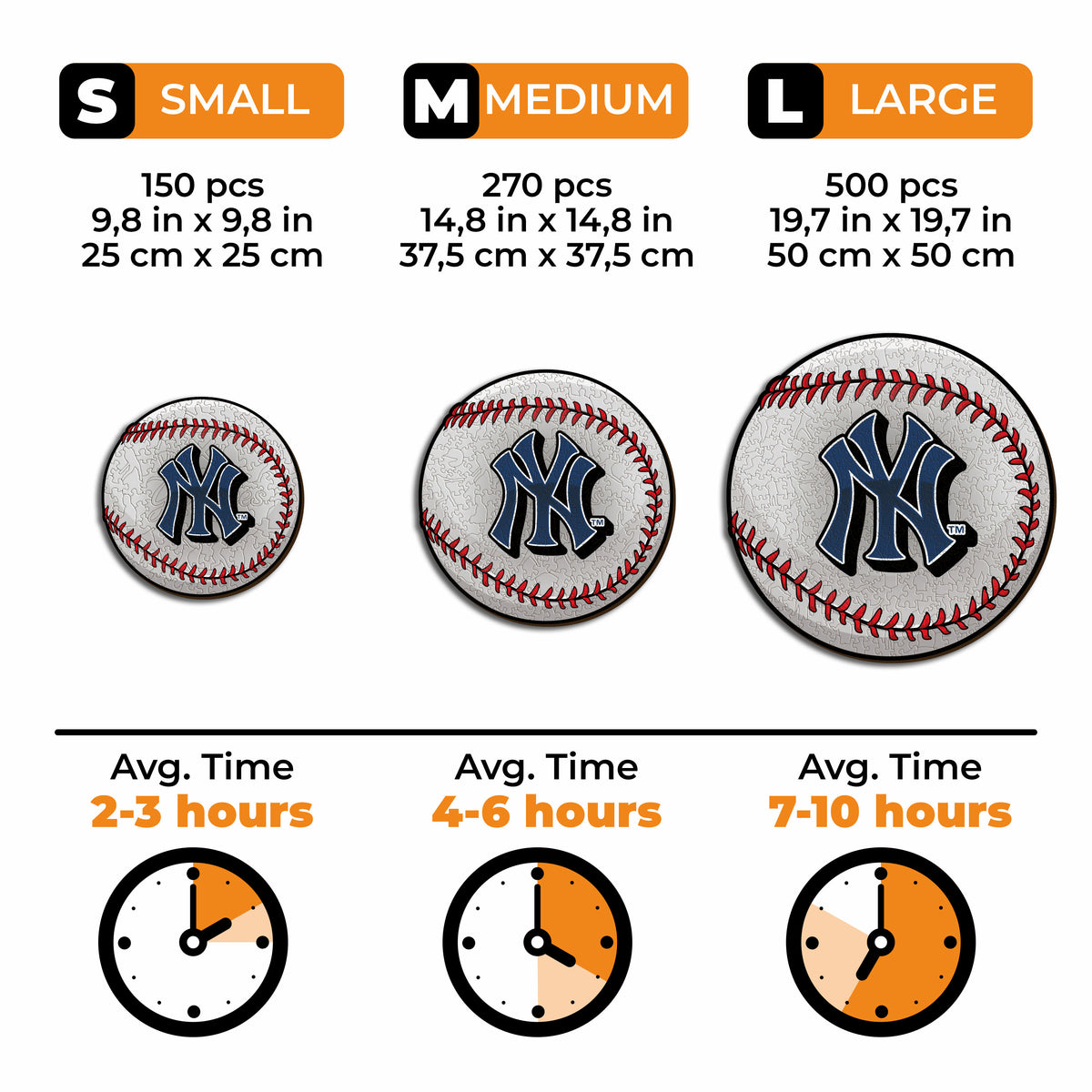 5 PACK New York Yankees™
