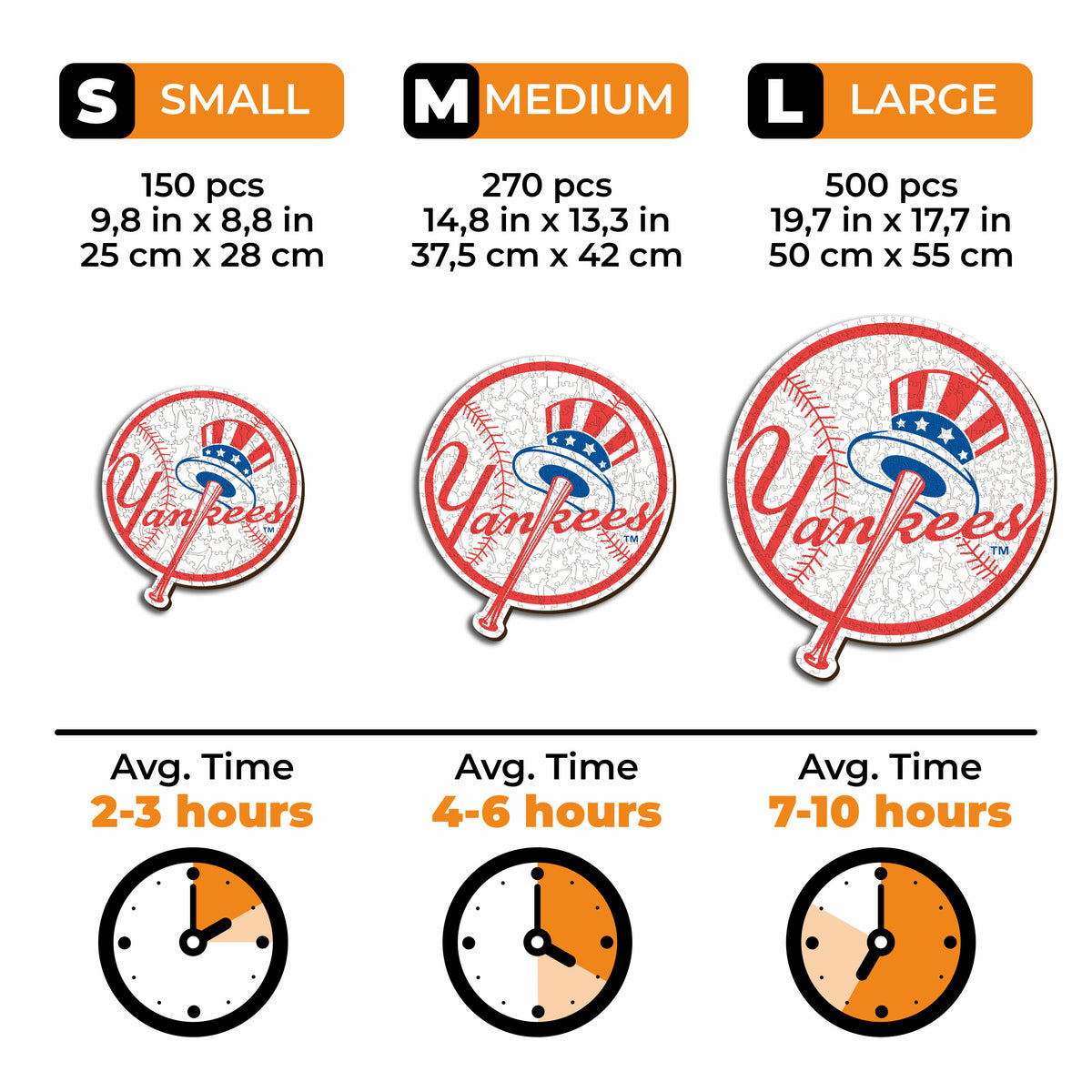 5 PACK New York Yankees™