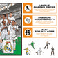 Equipe Real Madrid CF® 2024/25 - Quebra-cabeça de madeira 