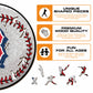 Boston Red Sox™ - Quebra-cabeça de madeira 