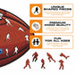 Seattle Seahawks™ Football - Wooden Puzzle