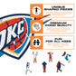 Oklahoma City Thunder™ - Wooden Puzzle