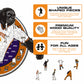 Phoenix Suns™ Mascot - Wooden Puzzle